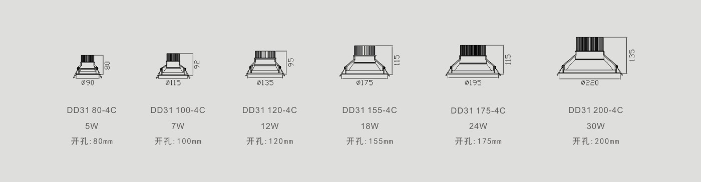 DD31-4C 系列参数.jpg